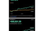provide educational trading insights and good stock picks